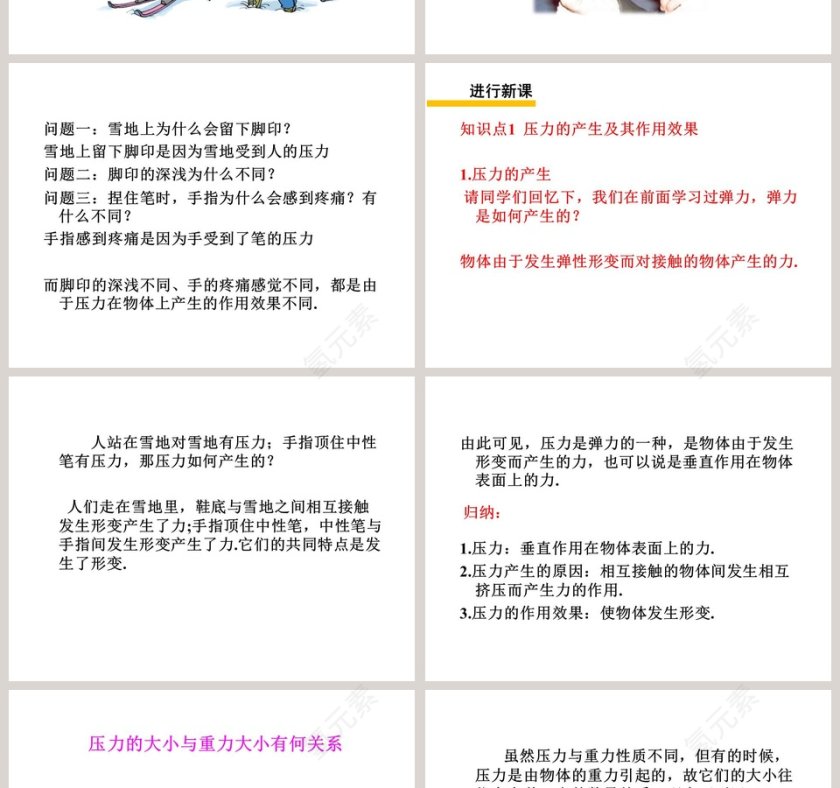 第八章 压强-教学ppt课件第2张