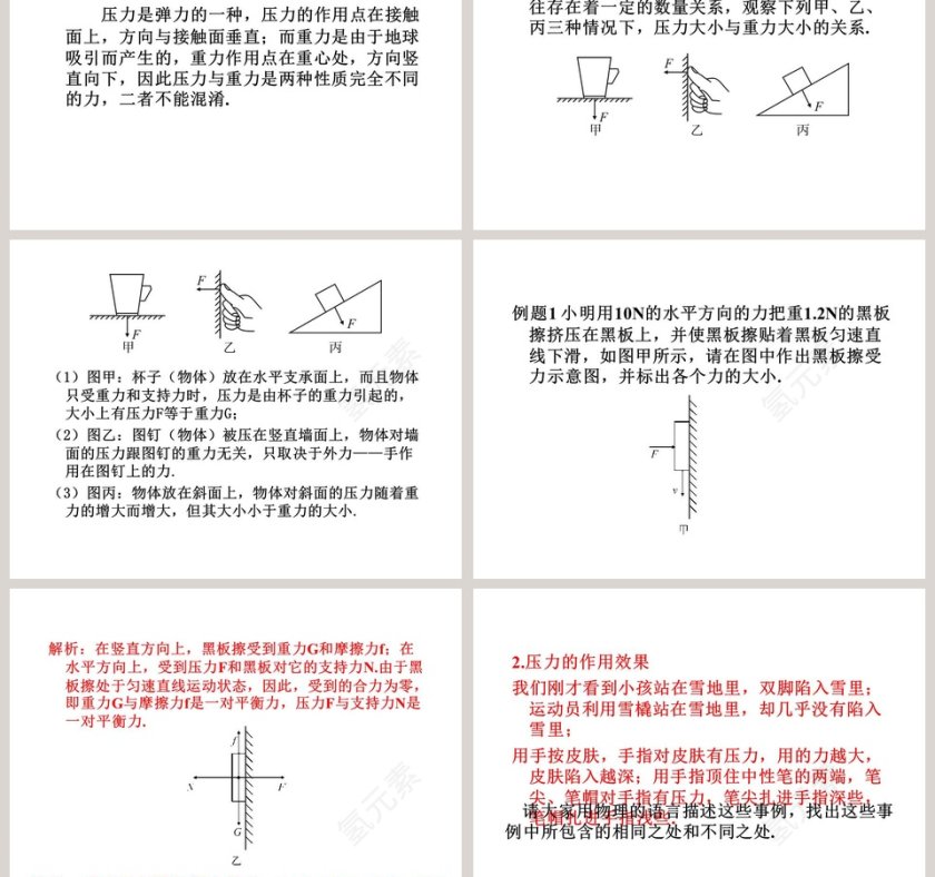 第八章 压强-教学ppt课件第3张