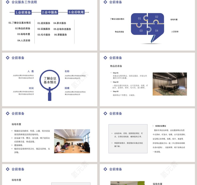 简约商务会议服务流程PPT模板第2张