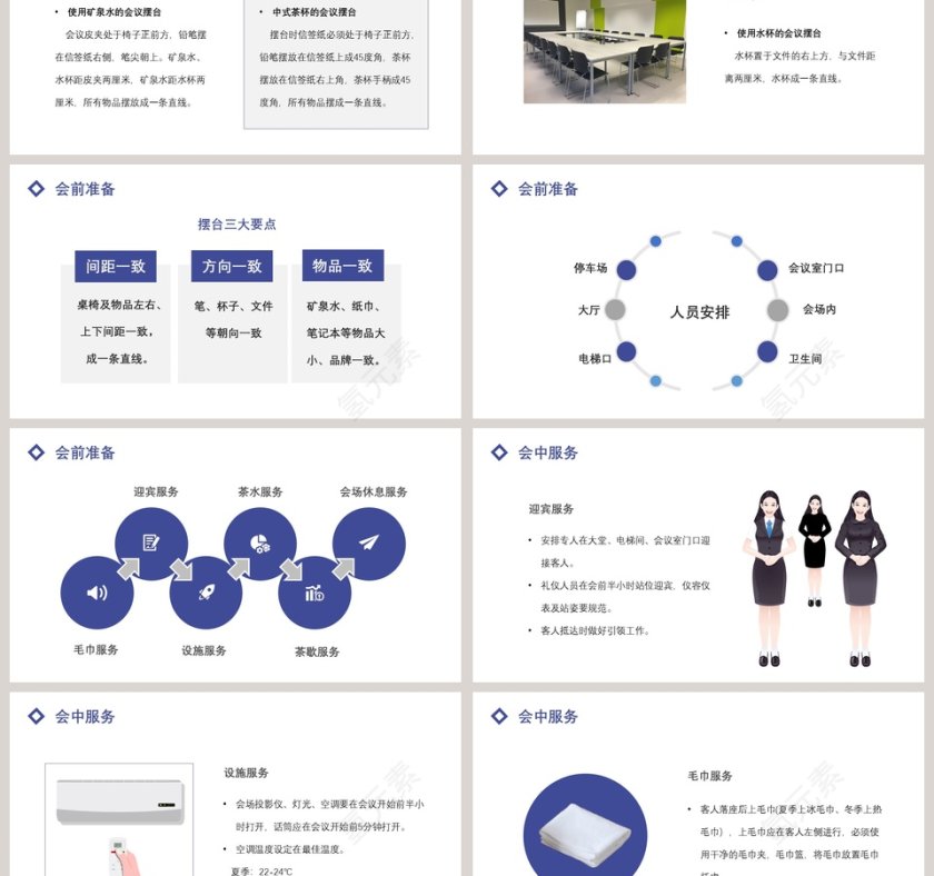简约商务会议服务流程PPT模板第3张