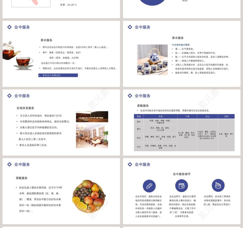 简约商务会议服务流程PPT模板第4张