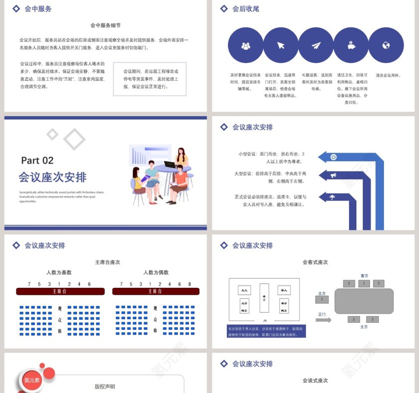 简约商务会议服务流程PPT模板第5张
