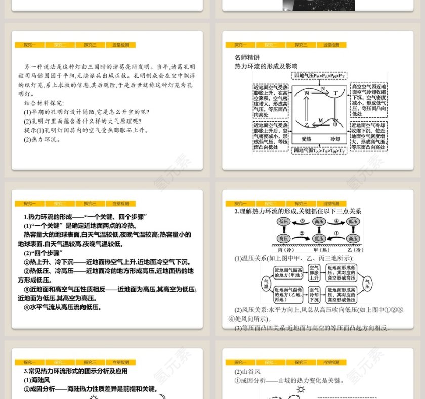 第二节 大气受热过程和大气运动教学ppt课件第6张