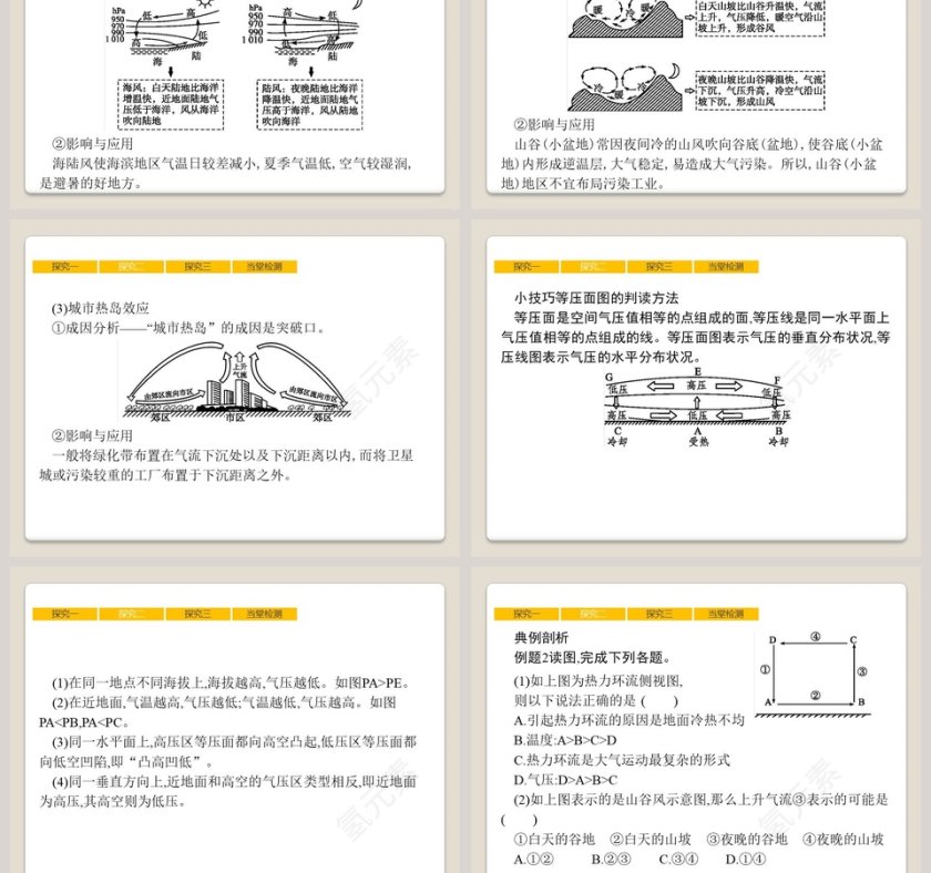 第二节 大气受热过程和大气运动教学ppt课件第7张