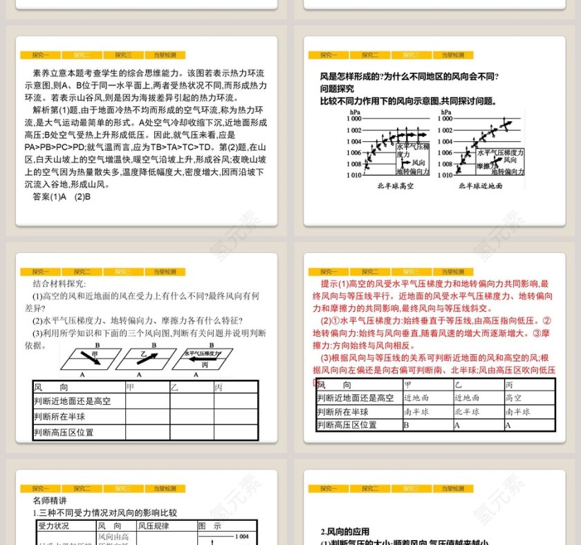 第二节 大气受热过程和大气运动教学ppt课件第8张
