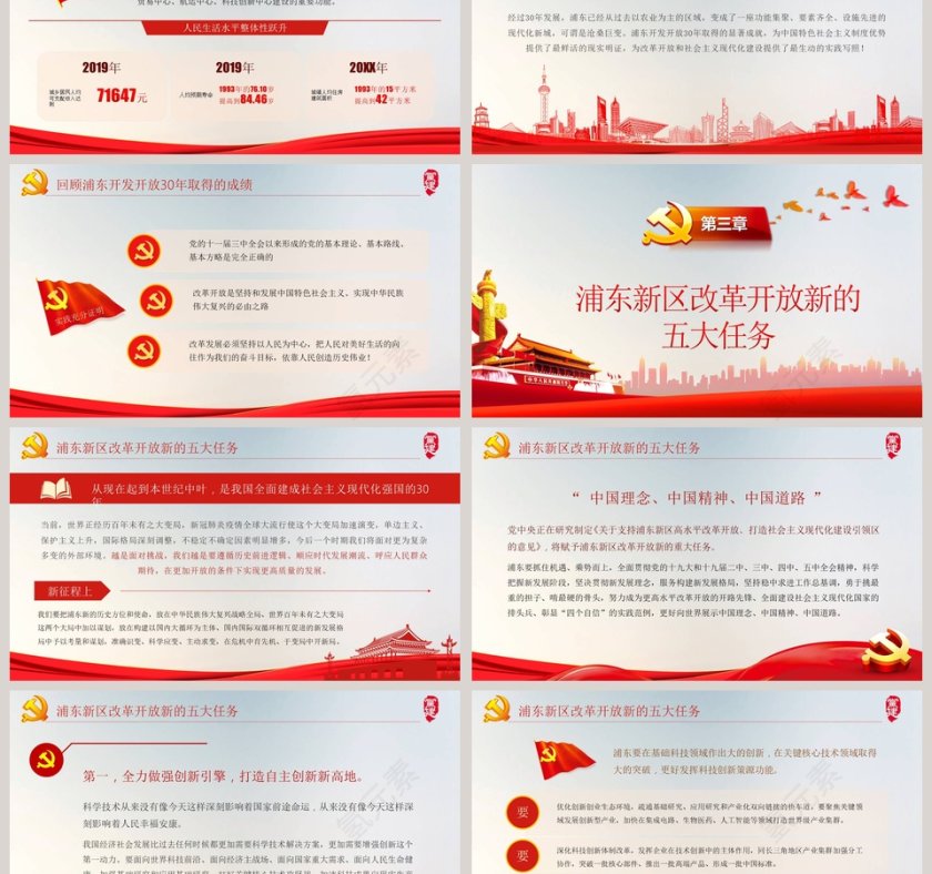 总书记在浦东开发开发30周年庆祝大会上的讲话学习解读PPT模板第3张