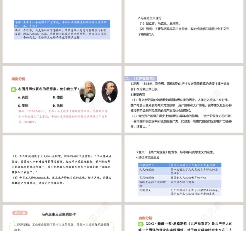 马克思主义的诞生和国际共产主义运动的兴起-第教学ppt课件第2张