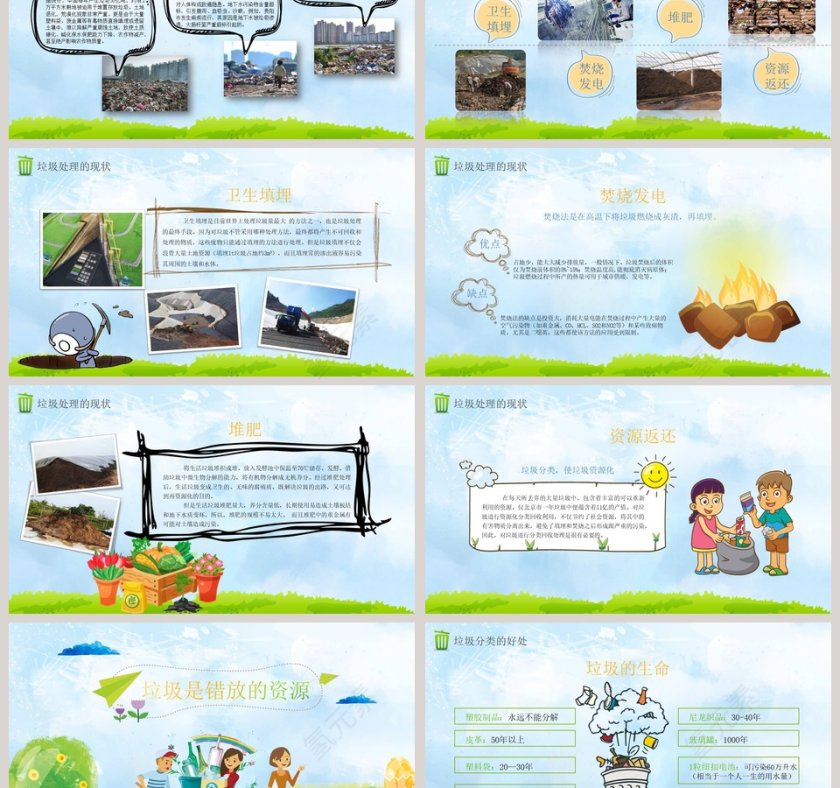 垃圾分类从我做起PPT第3张