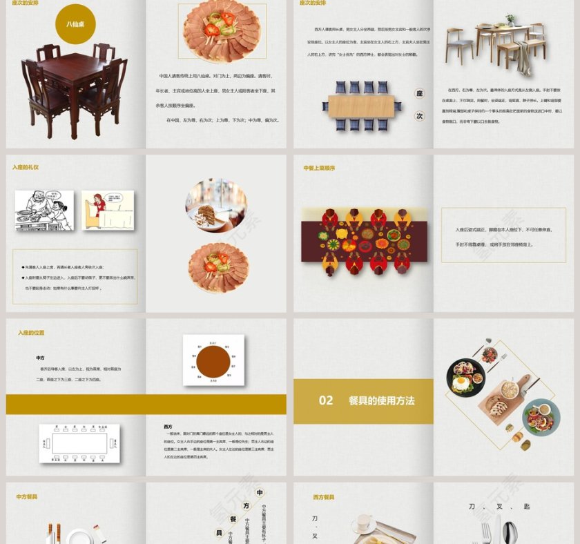 中西方餐桌礼仪商务礼仪PPT第2张