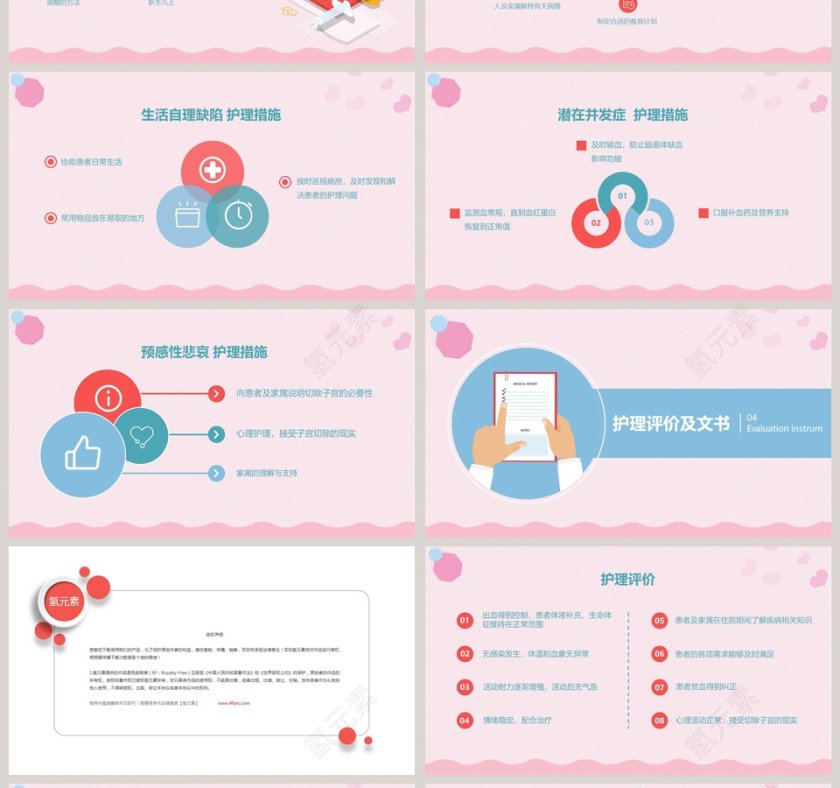 产后大出血护理查房PPT第4张