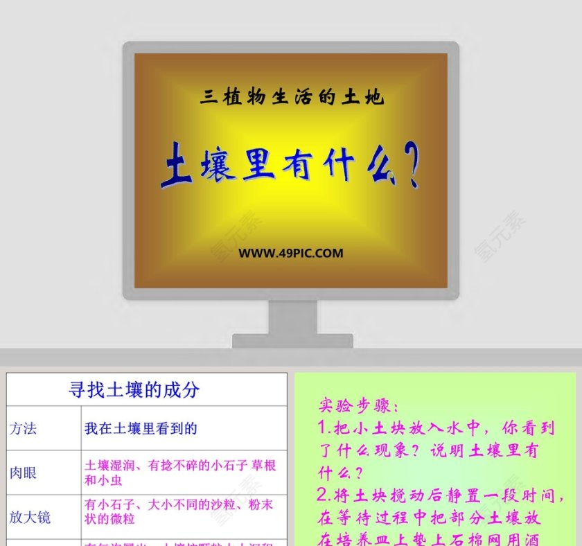 土壤里有什么-三植物生活的土地教学ppt课件第1张