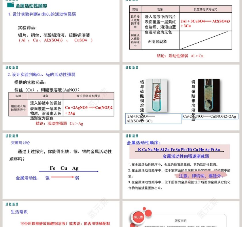 课题-金属的化学性质教学ppt课件第2张