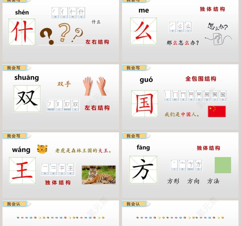 人教部编版一年级语文下册姓氏歌语文课件PPT第2张