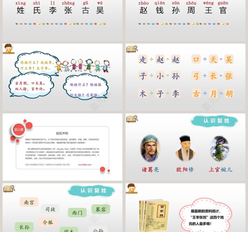 人教部编版一年级语文下册姓氏歌语文课件PPT第3张