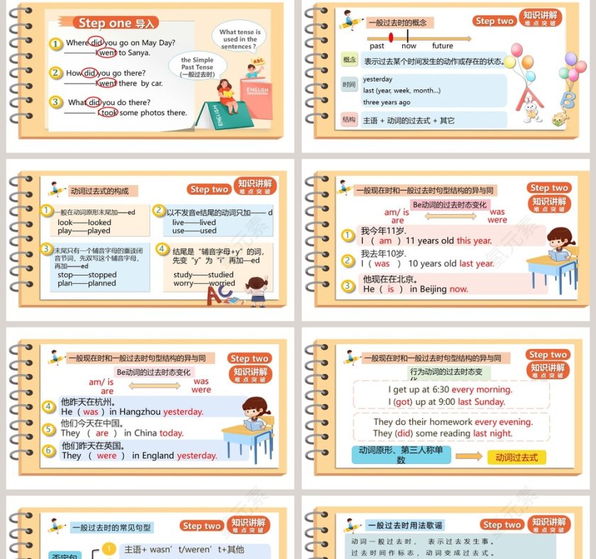 -I教学ppt课件第2张