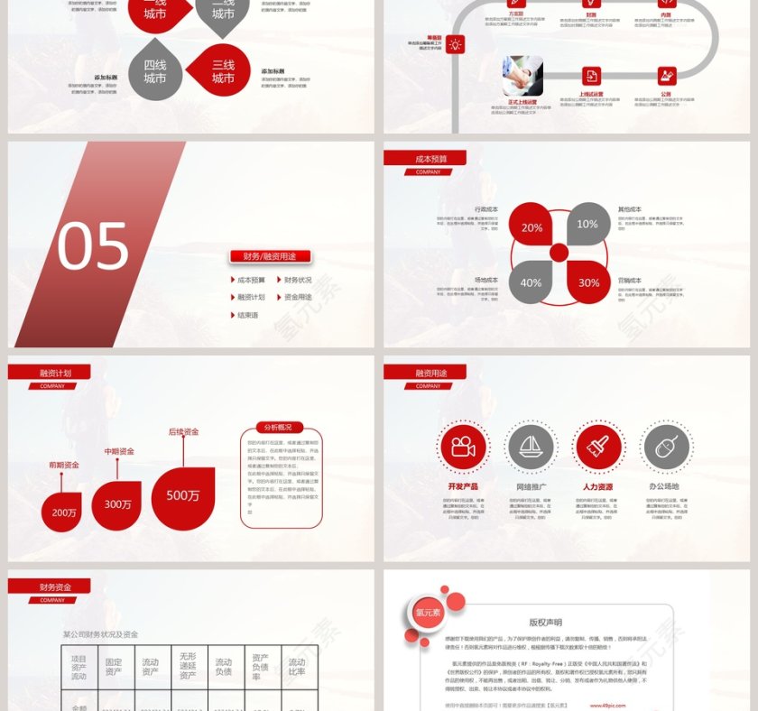 2019红色招商加盟计划书PPT 模板第6张