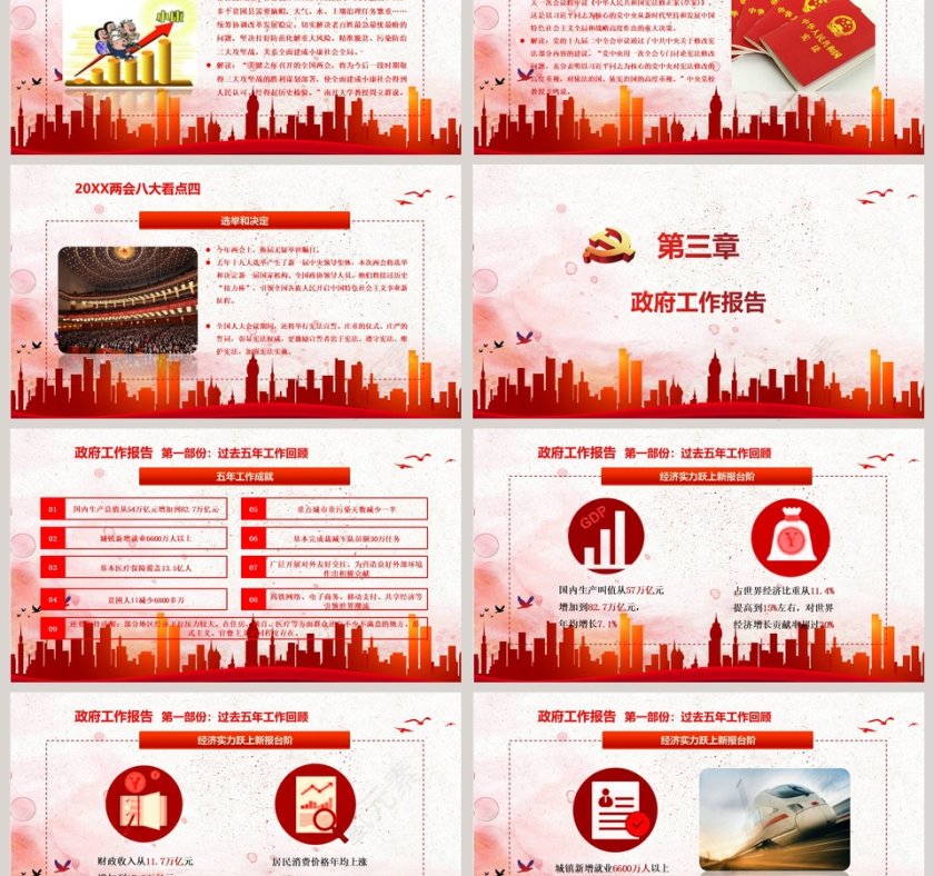 聚焦全国两会PPT第3张