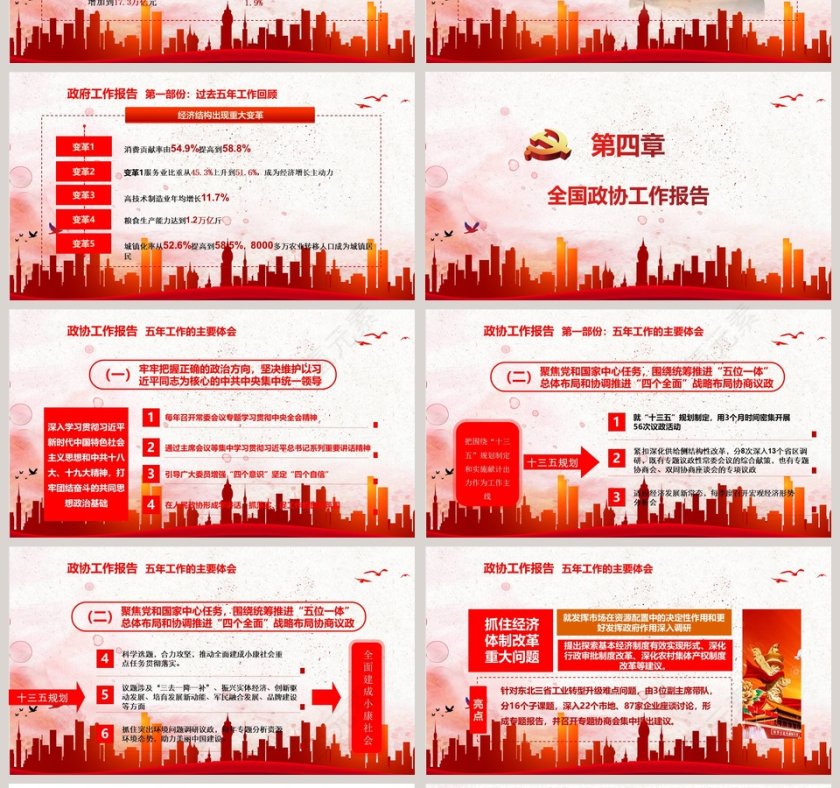 聚焦全国两会PPT第4张