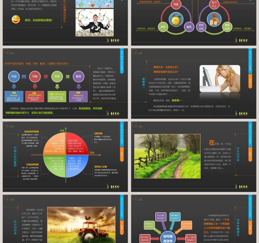 新员工入职培训课程时间管理技能第6张