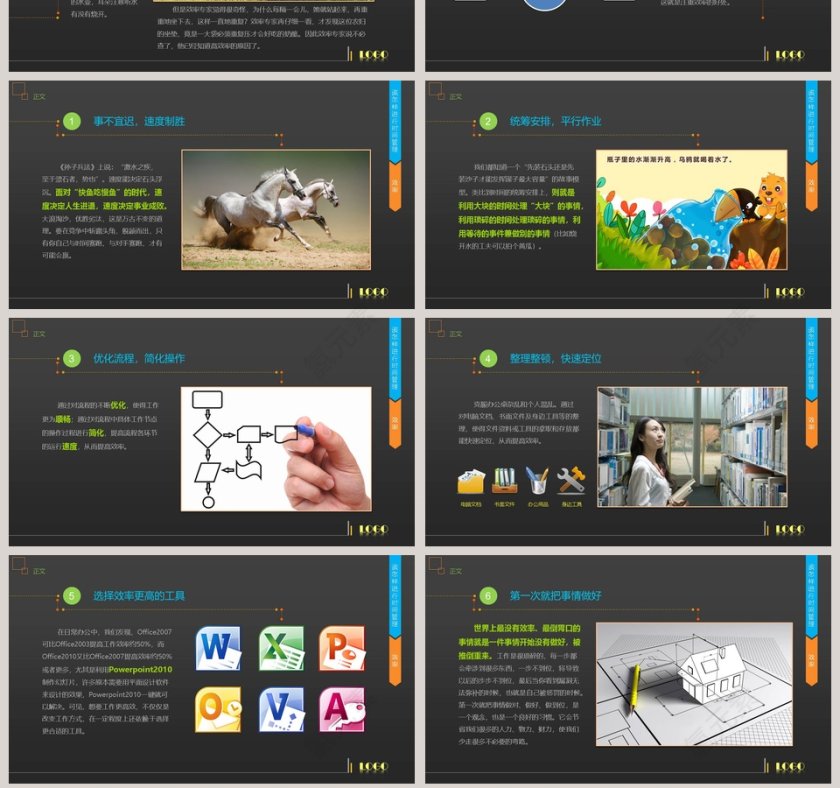 新员工入职培训课程时间管理技能第7张