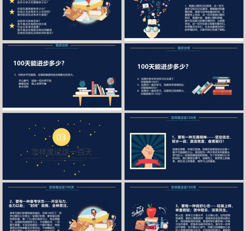 备战高考高考冲刺PPT第3张