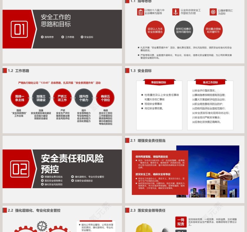安全生产工作思路汇报PPT第2张