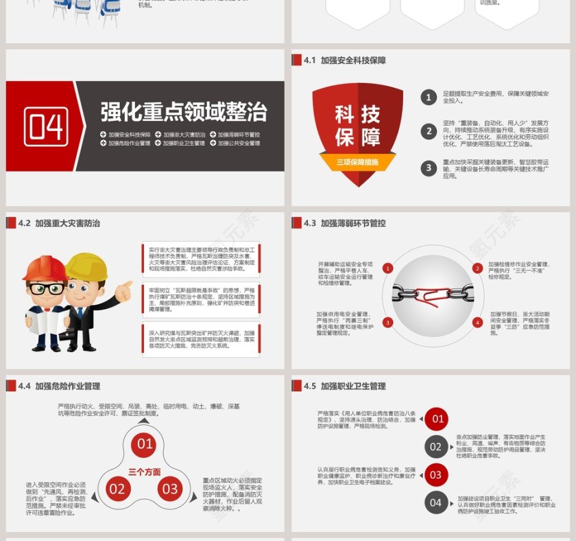 安全生产工作思路汇报PPT第4张