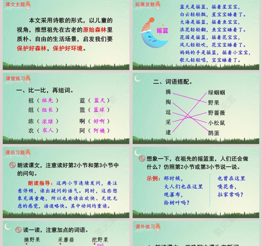课文解析二年级语文下册祖先的摇篮语文课件PPT第5张