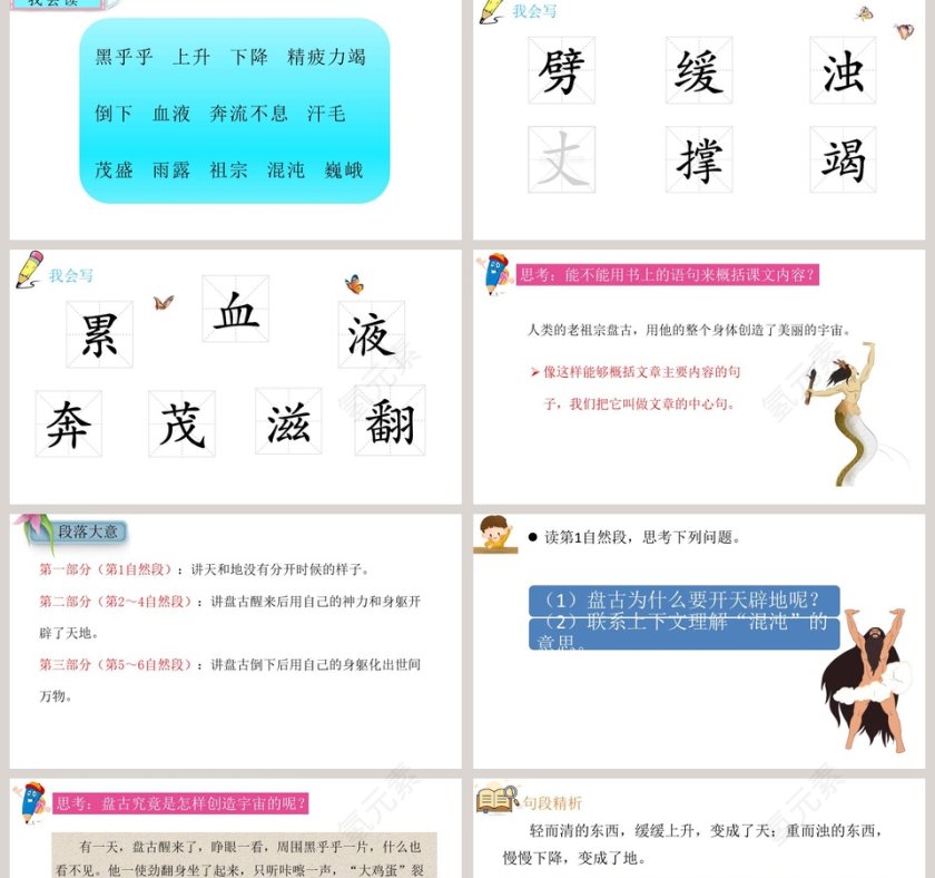 课文解析盘古开天地语文课件PPT第2张
