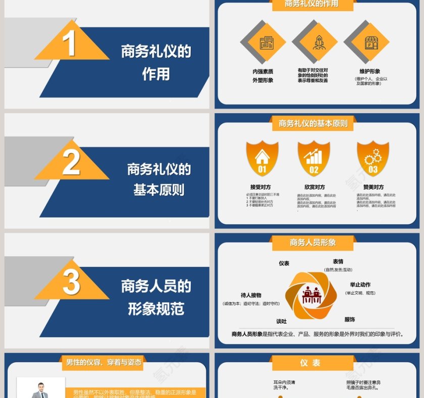 2019商务礼仪培训课件PPT模板第2张