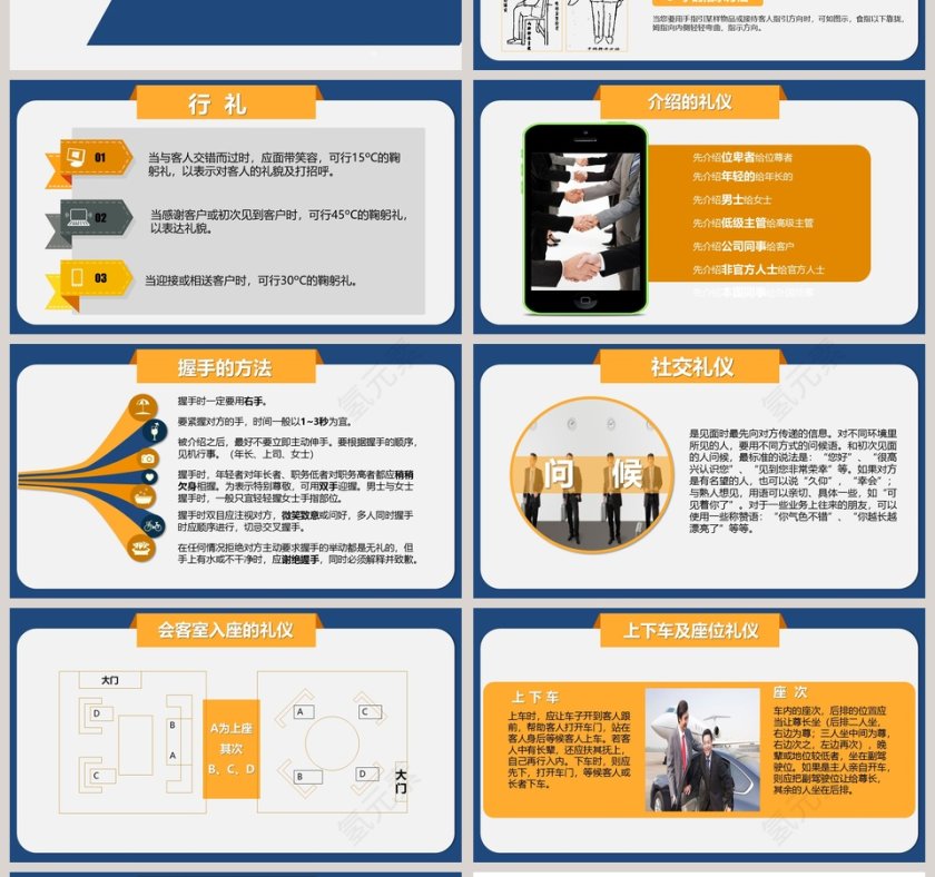 2019商务礼仪培训课件PPT模板第4张
