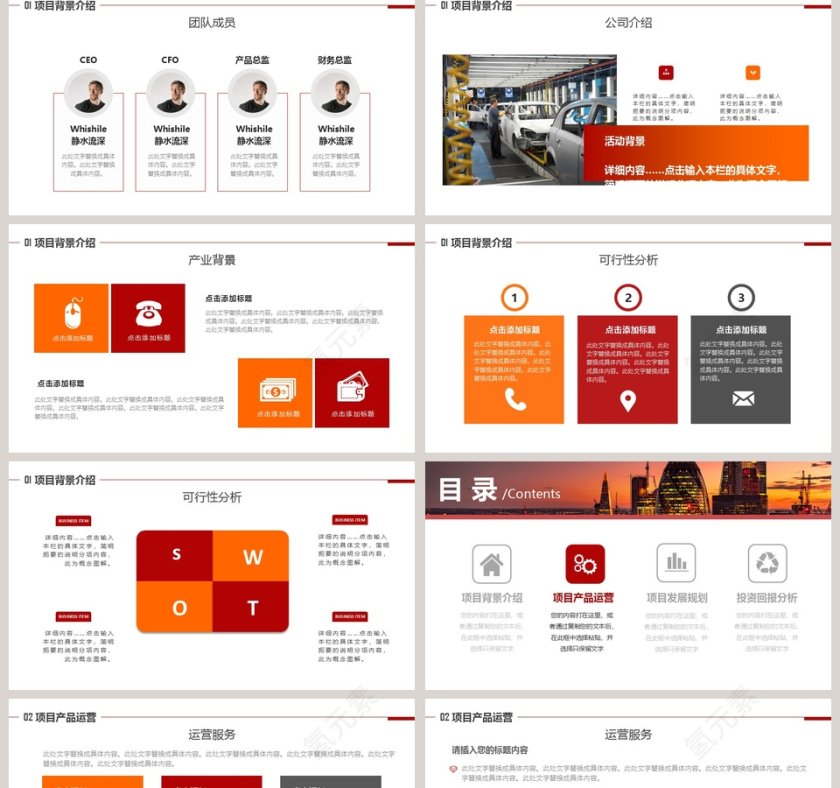 创业融资商业计划书PPT第2张