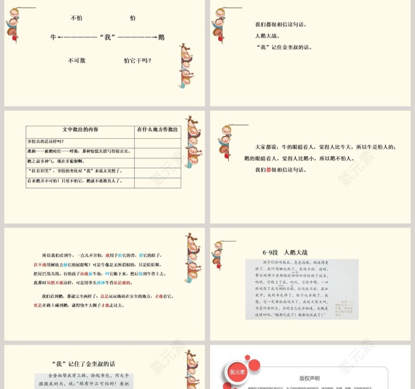四年级语文上册第六单元牛和鹅教学课件PPT模板第2张