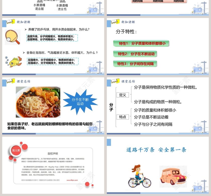 构成物质的微粒I教学ppt课件第4张