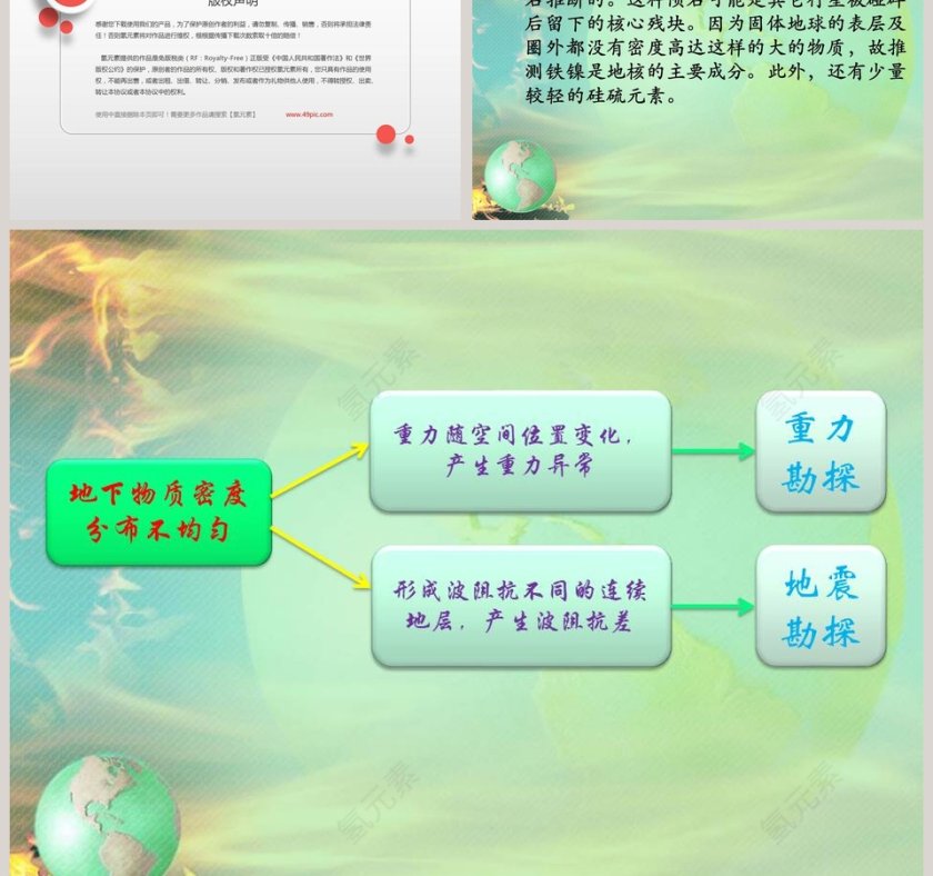 地球的内部构造教学ppt课件第5张