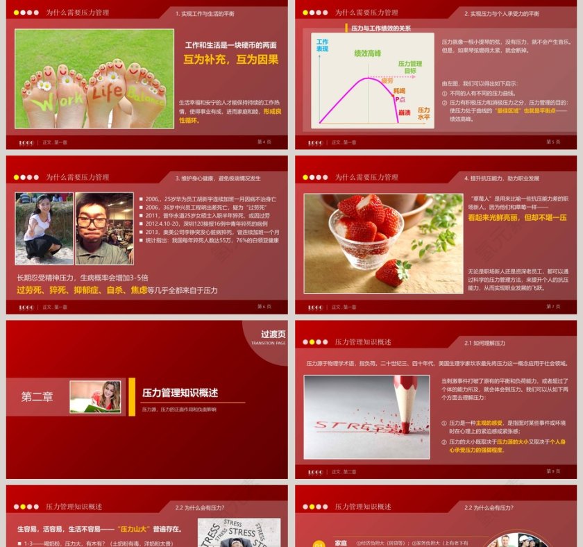 红色大气压力管理探微第2张