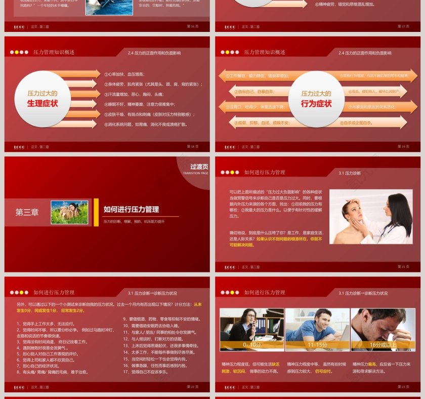 红色大气压力管理探微第4张