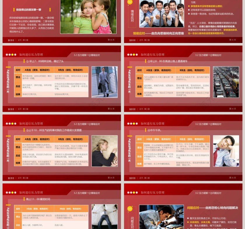 红色大气压力管理探微第6张