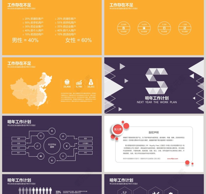 工作汇报年度总结PPT模板第5张