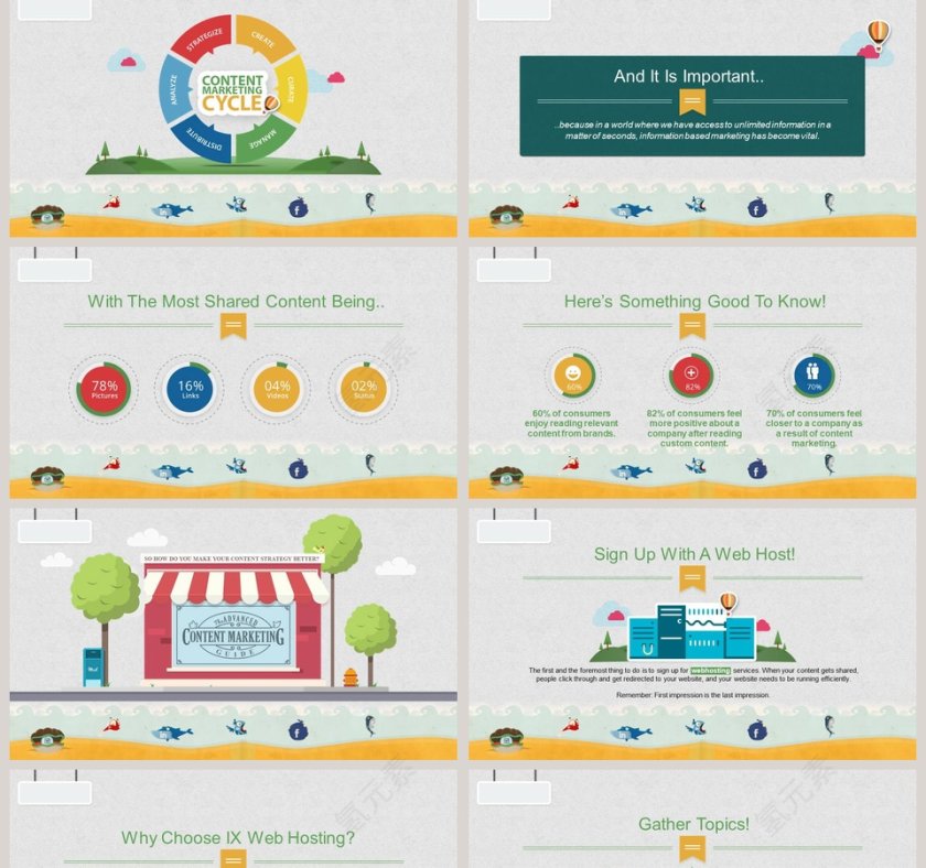 个性创意英语教学课件ppt第2张