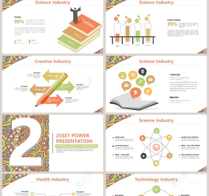 欧美复古主题PPT模板第2张