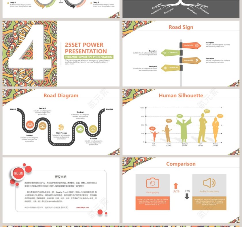 欧美复古主题PPT模板第4张