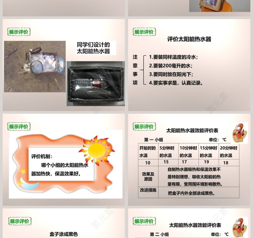 教科版   五年级上册-评价我们的太阳能热水器教学ppt课件第2张