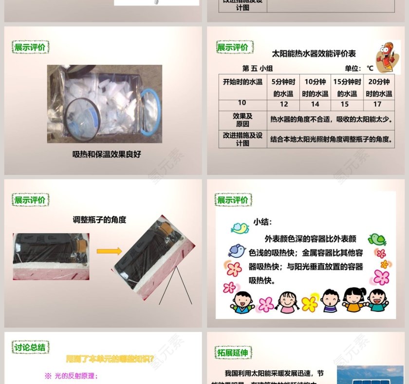教科版   五年级上册-评价我们的太阳能热水器教学ppt课件第4张