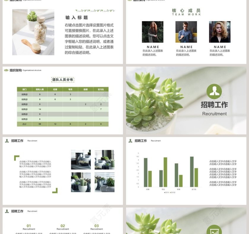 人力资源部工作总结及规划ppt第2张