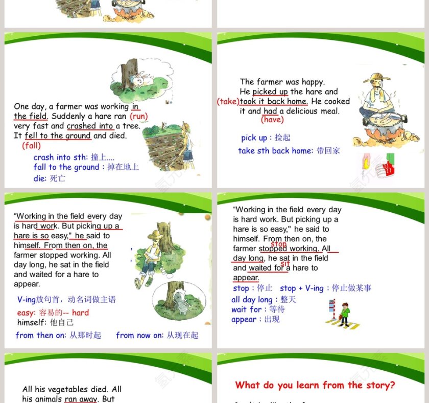 Unit 2-Waiting for Another Hare教学ppt课件第2张