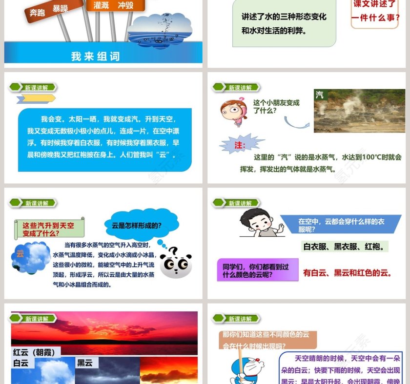 部编版二年级语文上册我是什么PPT课件第3张