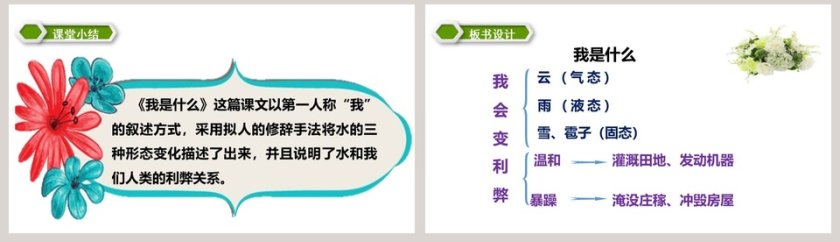部编版二年级语文上册我是什么PPT课件第8张