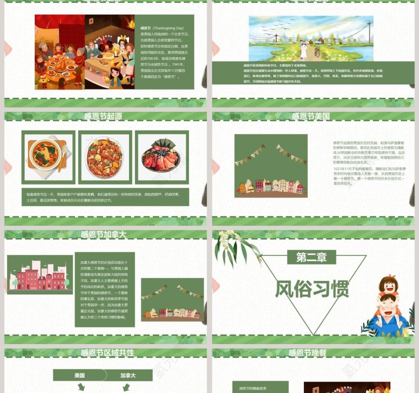 感恩节教育主题班会节日介绍PPT模板第2张