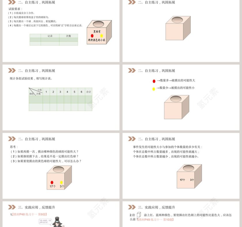 人教版小学数学五年级上册教学ppt课件第2张